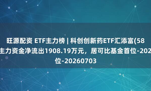旺源配资 ETF主力榜 | 科创创新药ETF汇添富(589120)主力资金净流出1908.19万元，居可比基金首位-20260703